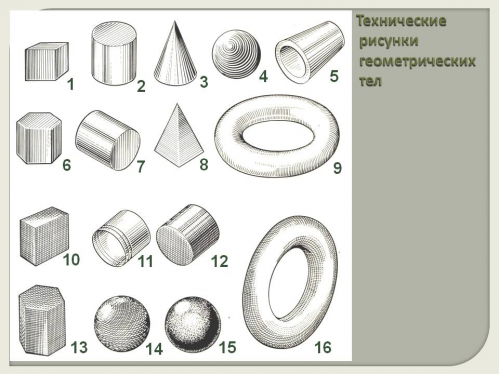 Технический рисунок детали со штриховкой