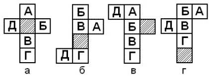 Мысленно сверните куб из развертки на рисунке